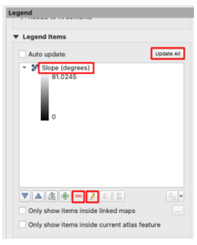 Legend Item Properties panel with Auto update unchecked, the “Update All” button, the renamed “Slope (degrees)” entry, and the remove and edit buttons highlighted in red