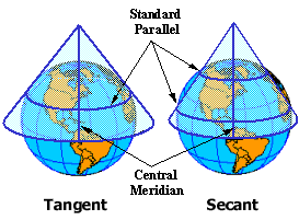 center